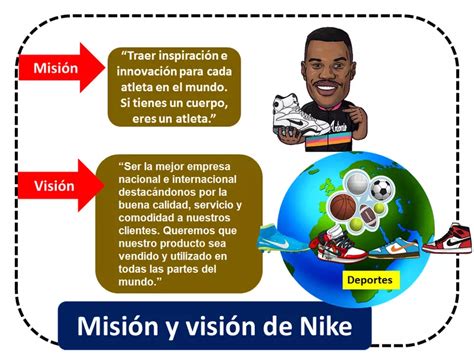 missie visie kernwaarden nike|nike mission betekenis.